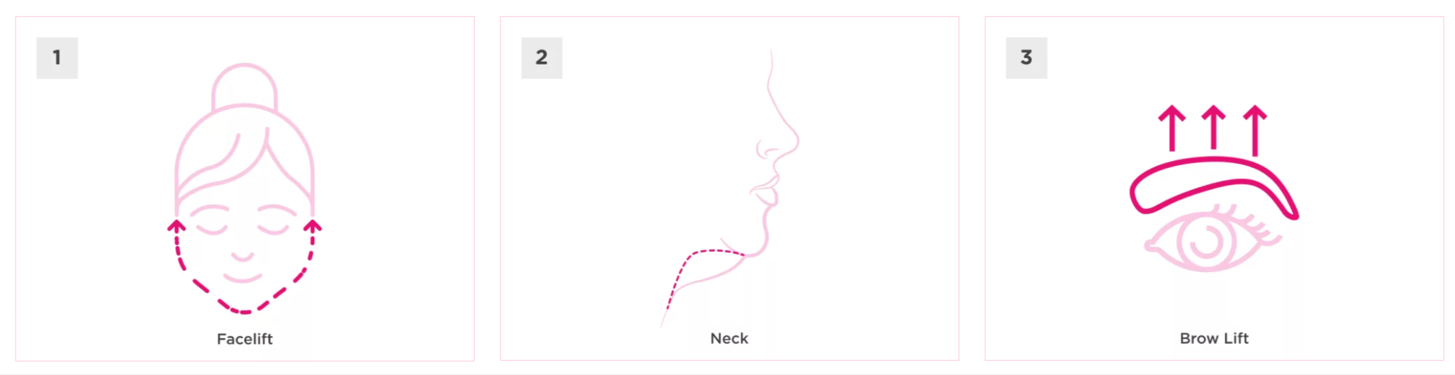 Face, Neck, and Brow Lift in View